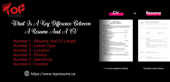 Key Difference Between A Resume And A CV